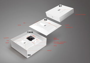 医用口罩零售的产品设计 安全、舒适与消费体验的融合